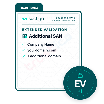 Diagram showing Sectigo® EV + Multi Domain - Additional SAN certificate options from Sectigo CA, including company name, yourdomain.com, and additional domains as Subject Alternative Names (SANs). Features a green EV badge with a lock and “+1”.
